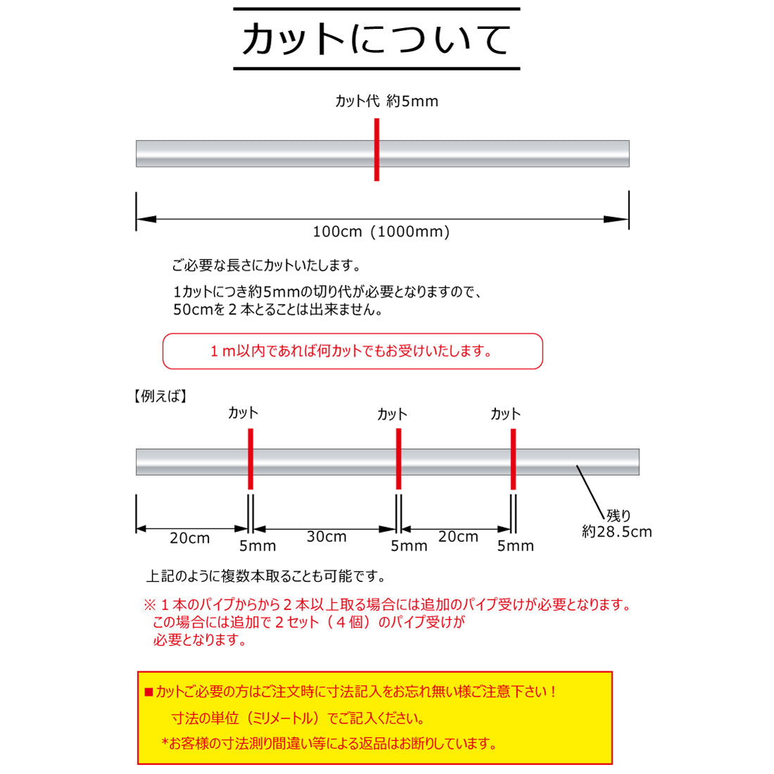 ハンガーパイプ 1メートル カット無料 受け金物セット
