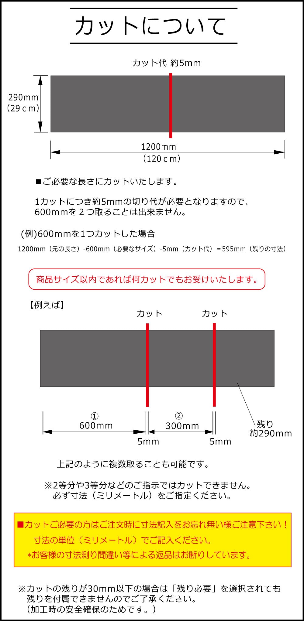 樹脂棚板 プラスチック棚板 W寸法オーダーカット可能 奥行290mm 厚み12mm 玄関収納棚板 丸洗い可能 軽量棚
