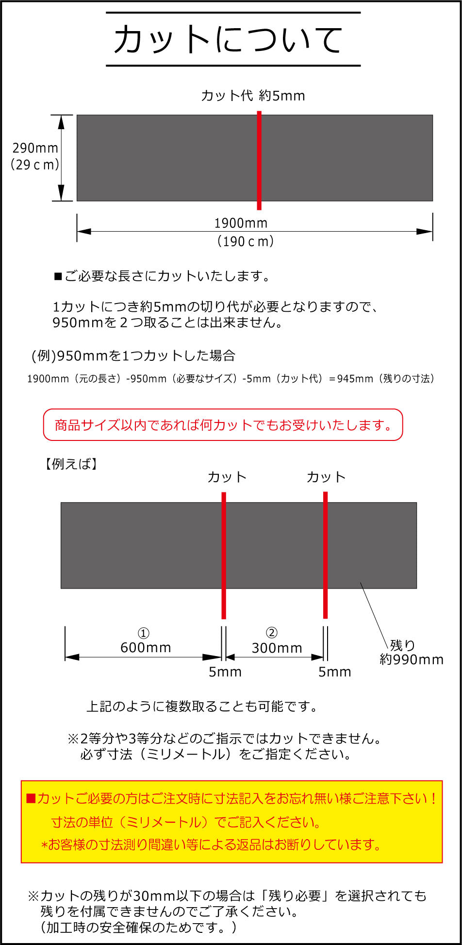 樹脂棚板 プラスチック棚板 W寸法オーダーカット可能 奥行290mm 厚み12mm 玄関収納棚板 丸洗い可能 軽量棚