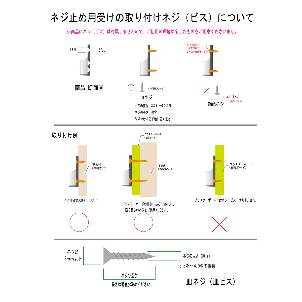 ハンガーパイプ 1メートル カット無料 受け金物セット