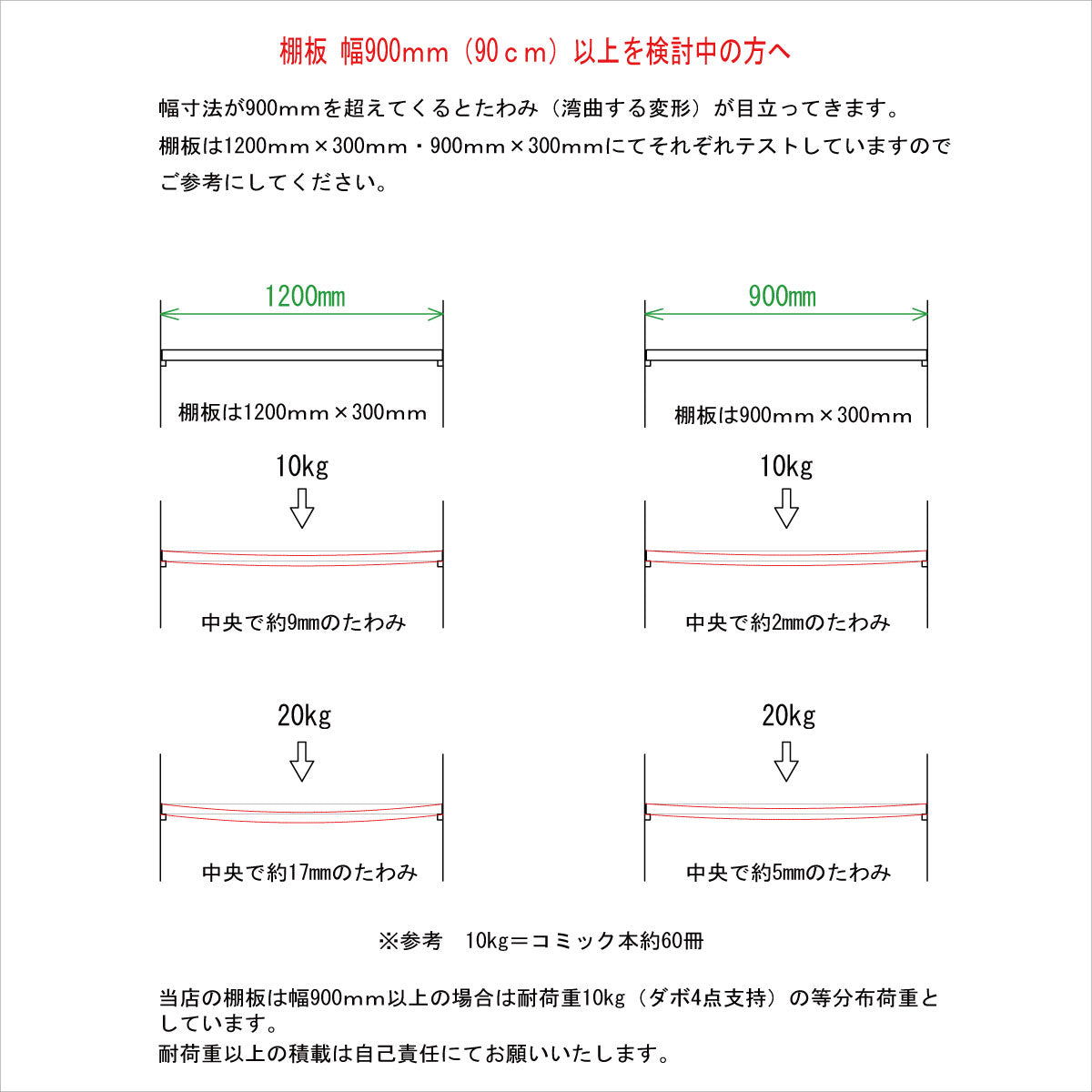 オーダー棚板(ブラック)