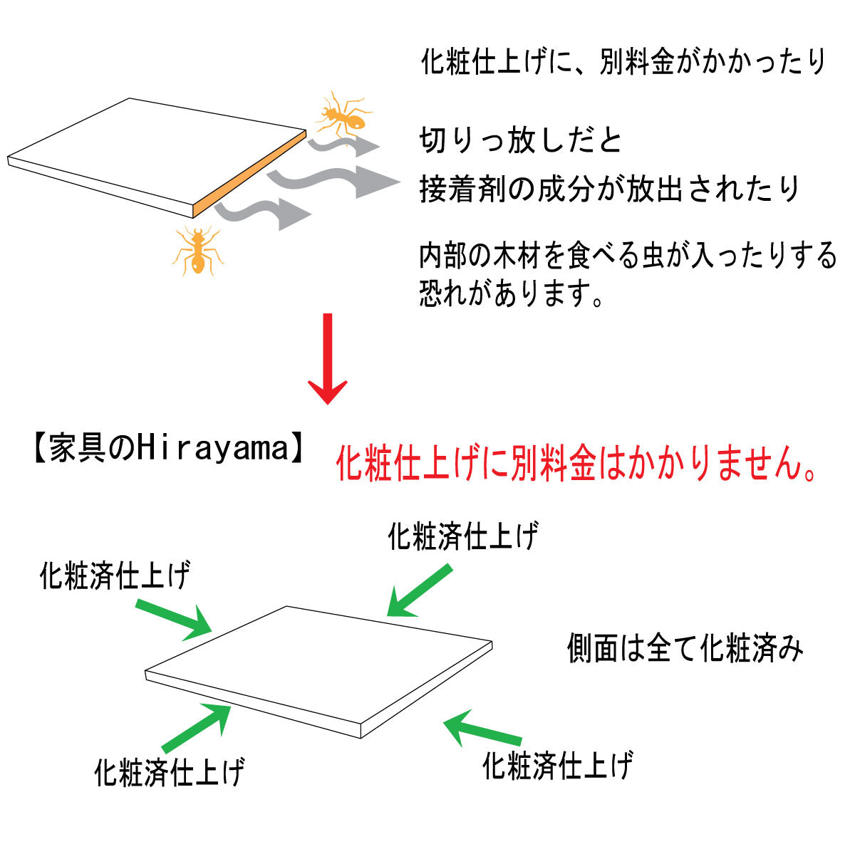 オーダー棚板(ブラック)