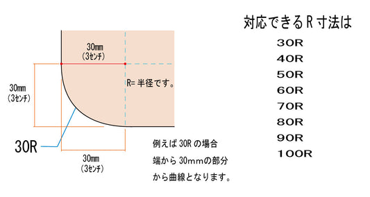 オーダー棚板 コーナーR加工 曲面加工