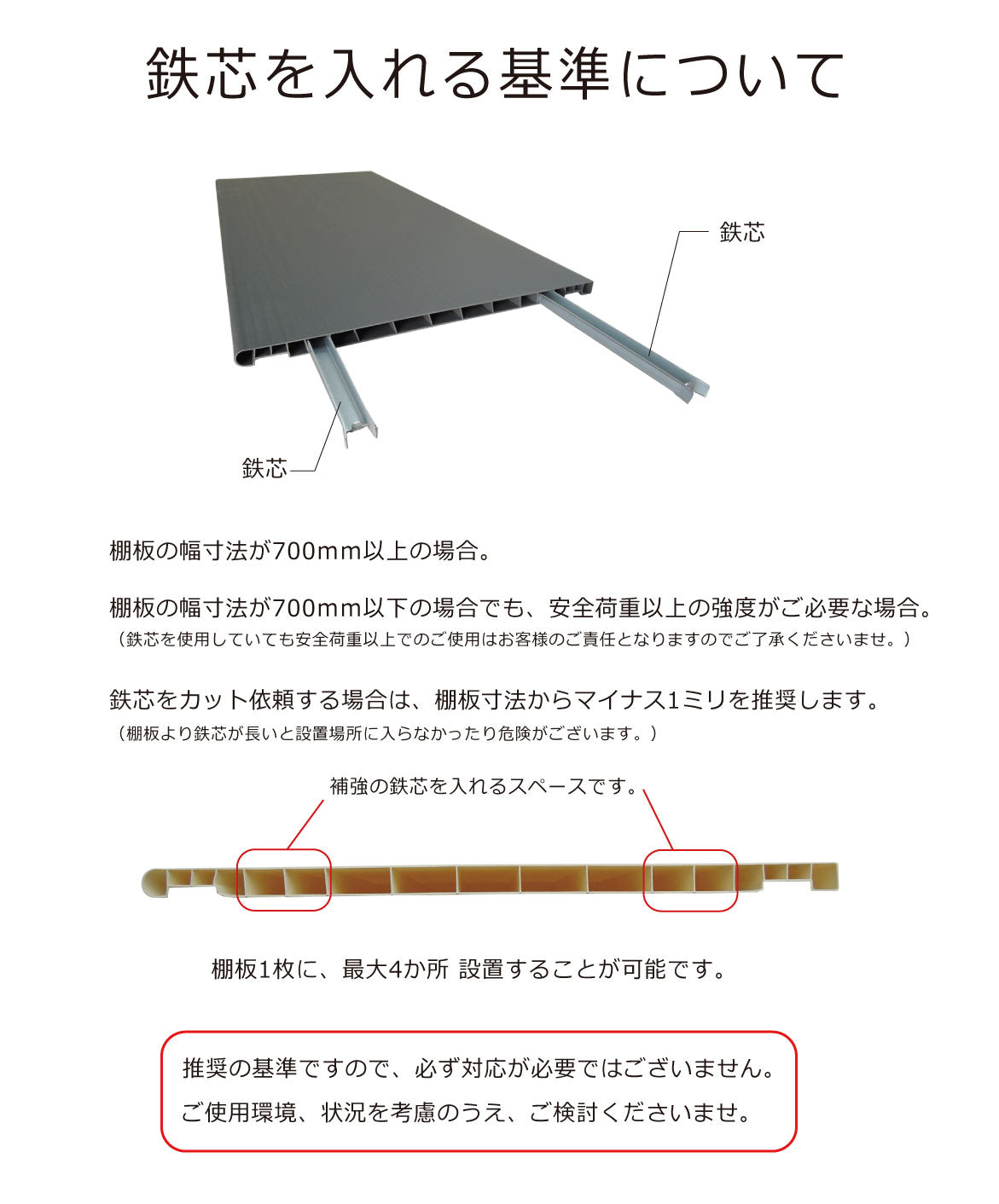 たわみ防止鉄芯 樹脂棚板用 プラ棚板用 カット対応 長さ800ｍｍ 1ミリ単位でカット