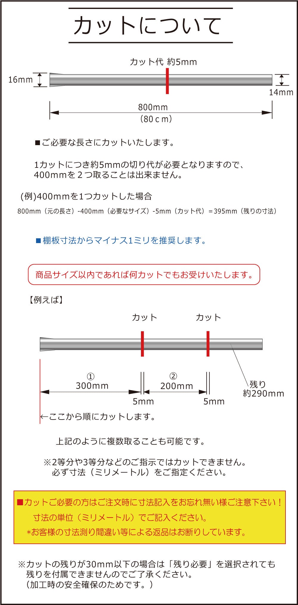 たわみ防止鉄芯 樹脂棚板用 プラ棚板用 カット対応 長さ800ｍｍ 1ミリ単位でカット