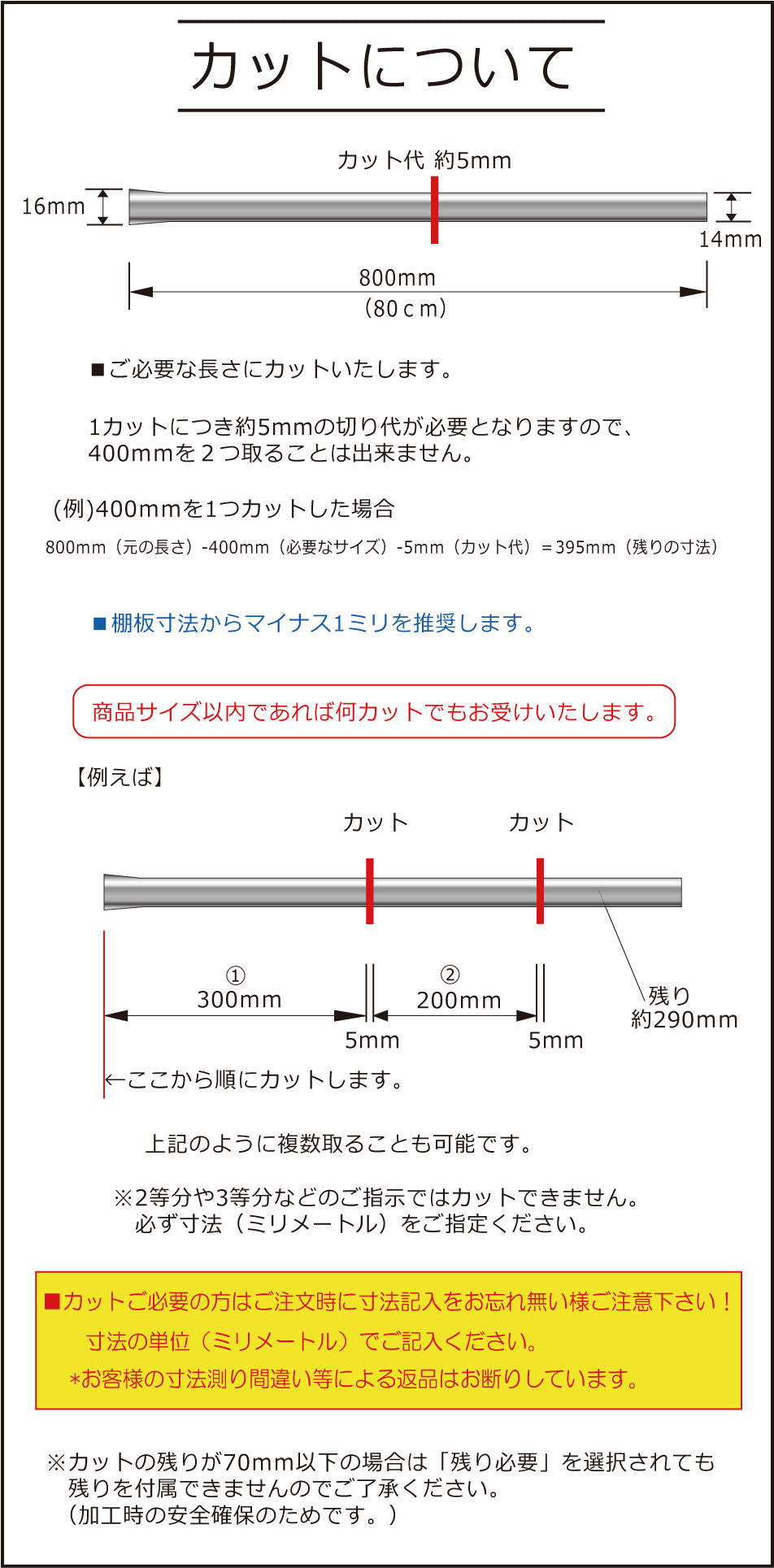 たわみ防止鉄芯 樹脂棚板用 プラ棚板用 カット対応 長さ800ｍｍ 1ミリ単位でカット
