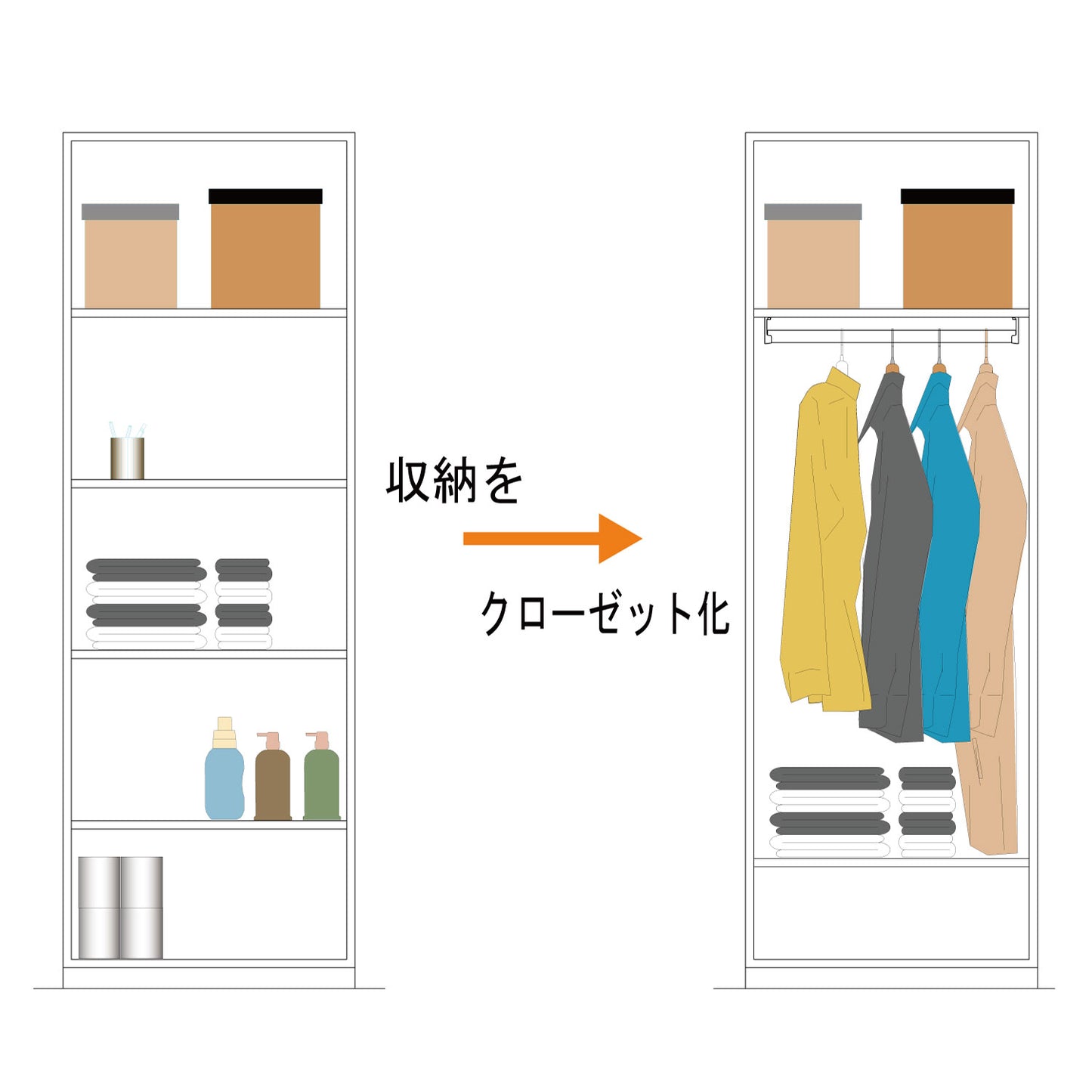 ハンガーパイプ付き　オーダー棚板（ホワイト）