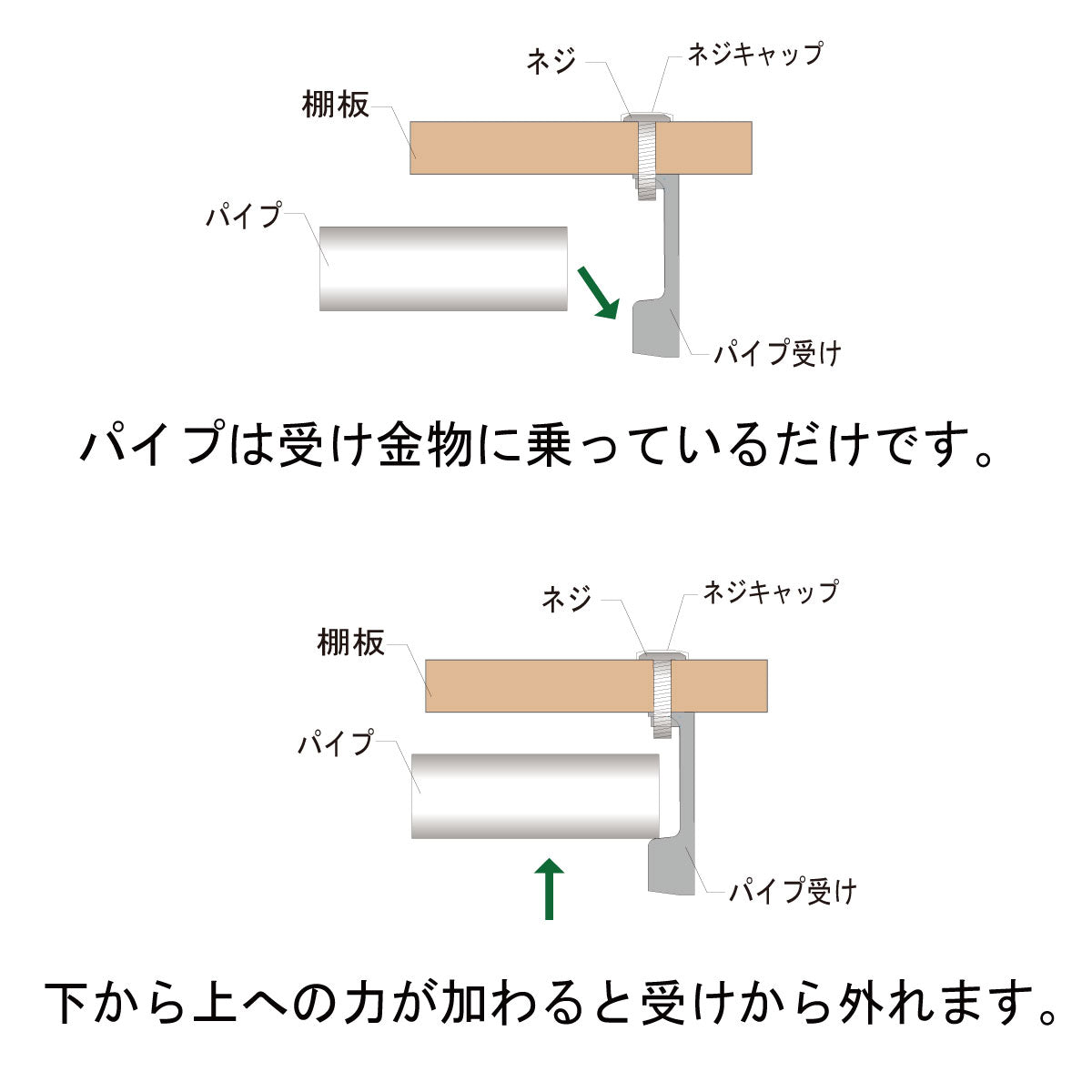 ハンガーパイプ付き　オーダー棚板（ホワイト）